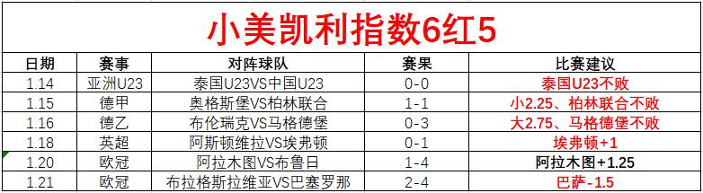 比利时逆袭,逆转卢卡库,助力,世界杯买球,2026世界杯,彩票投注,体育博彩,比赛分析