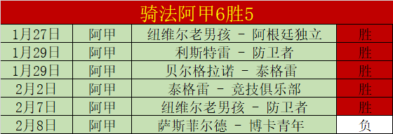 大乐透期号,专家质合推,市场倾向需,世界杯买球,2026世界杯,彩票投注,体育博彩,比赛分析