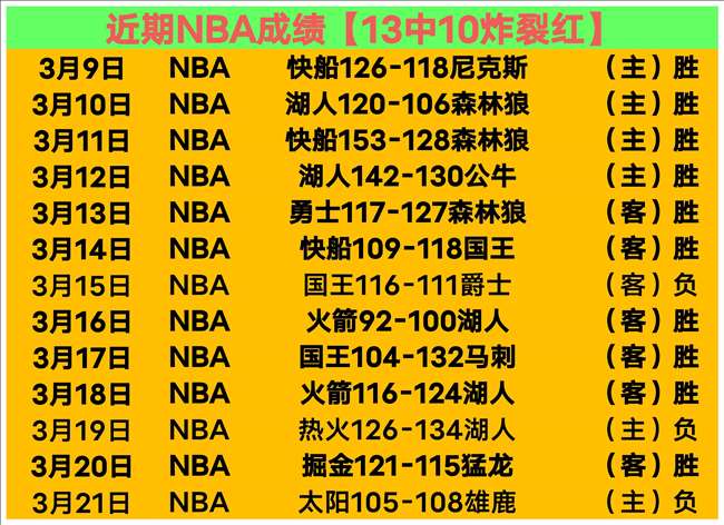 大乐透期号,专家推荐,水户蜀葵,世界杯买球,2026世界杯,彩票投注,体育博彩,比赛分析