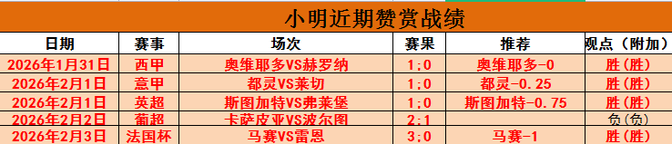 大乐透期号,专家推荐,王牌印尼超,世界杯买球,2026世界杯,彩票投注,体育博彩,比赛分析