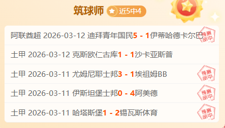 青岛西海岸,赛事平局创,新纪录,世界杯买球,2026世界杯,彩票投注,体育博彩,比赛分析