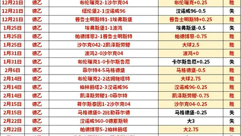 大乐透期号专家质合分析推荐：奇才对决火箭前瞻