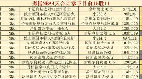 中国男篮六将得分上双，曾凡博、杨瀚森领衔48分大胜关岛