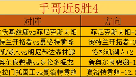 大乐透期号专家质合分析推荐：前区十码信心比分解析