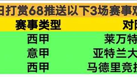 萨索洛VS卡利亚里：意甲保级焦点战专家质合分析