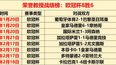 蒂华纳对帕丘卡：交锋历史蒂华纳占优