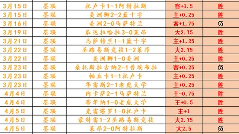 大乐透期号专家推荐：主队争冠关键质合分析