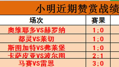 大乐透期号专家推荐：王牌印尼超18胜13，能否让步大胜