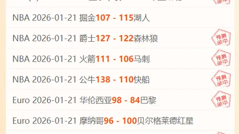 大乐透期号专家质合分析推荐，南美大佬近6中5比分建议