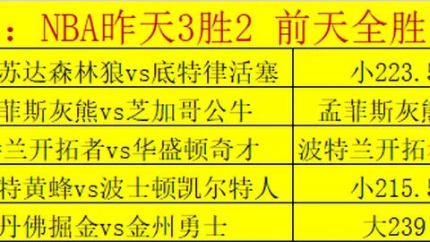 莱瓦贾科斯对决OFI克里特 欧会杯资格战预测