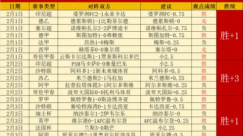 世界杯买球 资讯 230350 b3e